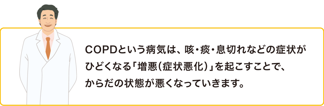 増悪(症状悪化)のサイン-2