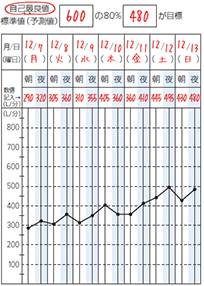 lifecond-selfmng-thumb-003