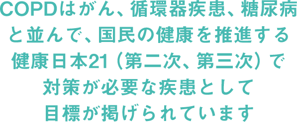 COPDはがん、循環器疾患、糖尿病と並んで、国民の健康を推進する健康日本語で21（第二次、第三次）で対策が必要な疾患として目標が掲げられています