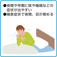 夜間や早朝に咳や喘鳴などの症状が出やすい 喘息症状で夜間、目が覚める